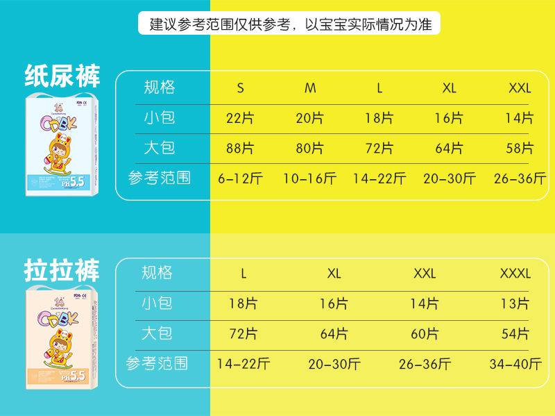 柔软超薄透气婴儿纸尿裤尿不湿新生宝宝纸尿裤防漏全芯拉拉裤XXXL