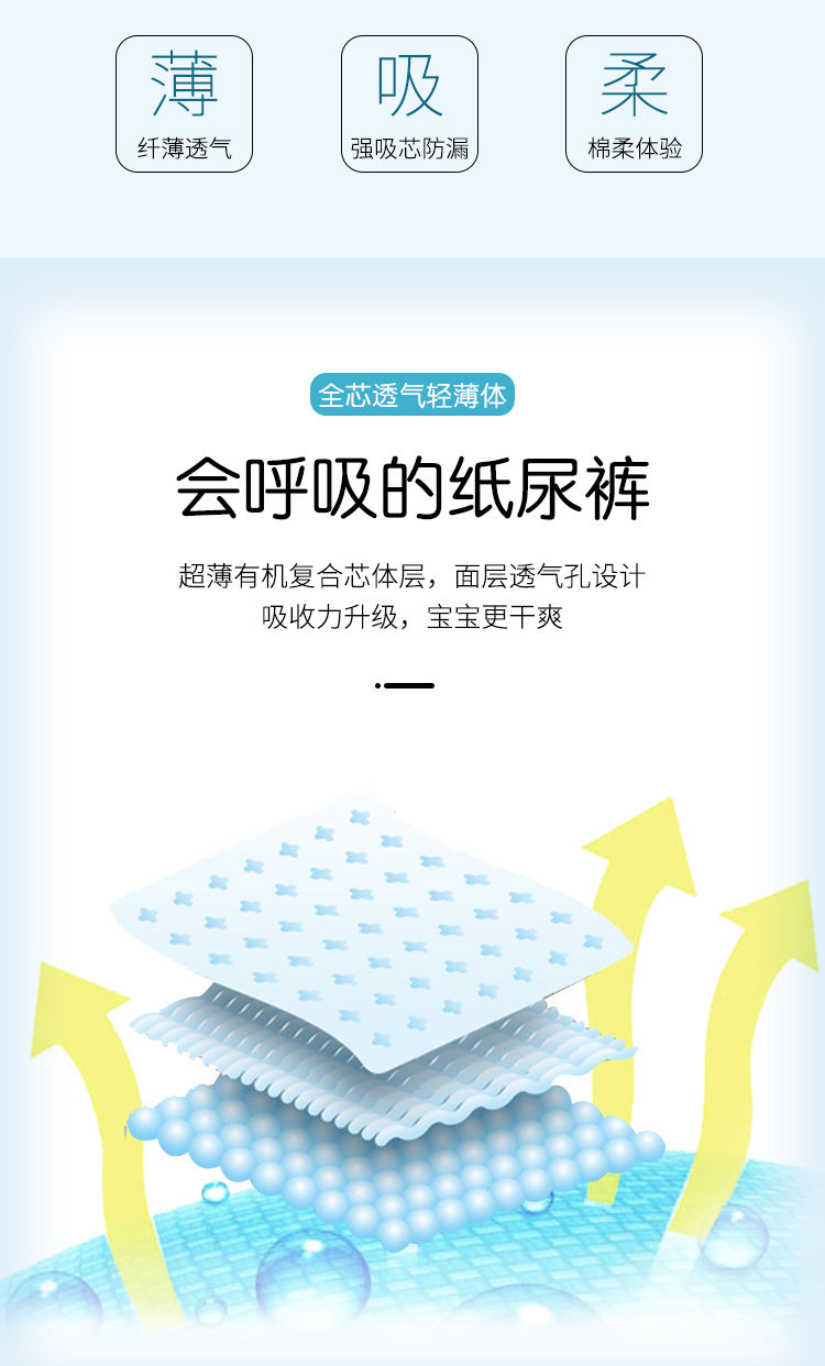 柔软超薄透气婴儿纸尿裤尿不湿新生宝宝纸尿裤防漏全芯拉拉裤XXXL