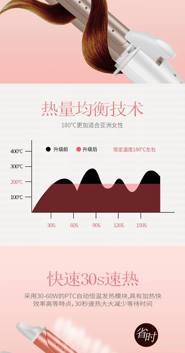 电卷发棒迷小型直发两用夹板女自动大卷拉直板夹懒人刘海烫发神器