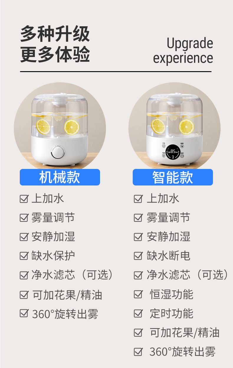 樱满加湿器家用卧室静音大容量办公室空调迷你香薰精油空气大雾量