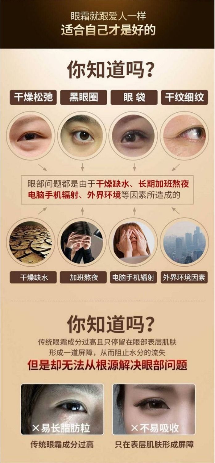 眼霜去皱纹去眼袋去黑眼圈去鱼尾纹脂肪粒学生女按摩棒补水35g