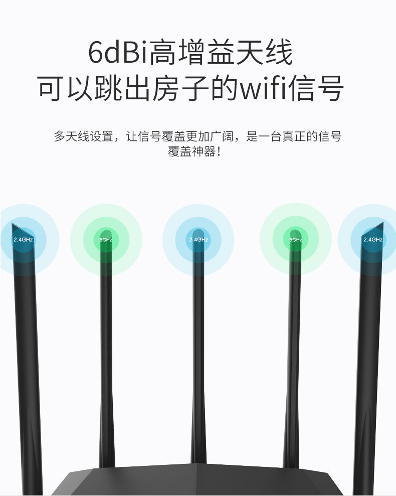 腾达家用双千兆路由器无线wifi千兆增强5g穿墙王移动无线网穿墙