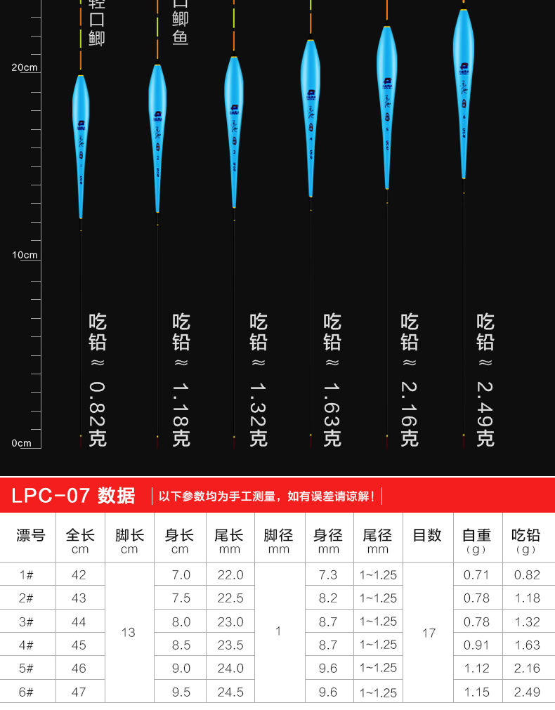 乐池轻口高灵敏鲫鱼漂小碎目防风浪抗走水醒目加粗纳米浮标