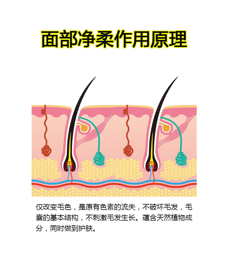 漂胡剂小胡子脸部去唇毛汗毛唇部胡须漂白剂女士学生染眉剂漂眉膏