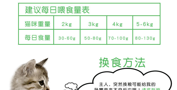 A 猫粮通用型包邮5斤10斤20斤幼猫成猫流浪猫粮2.5kg美毛500g