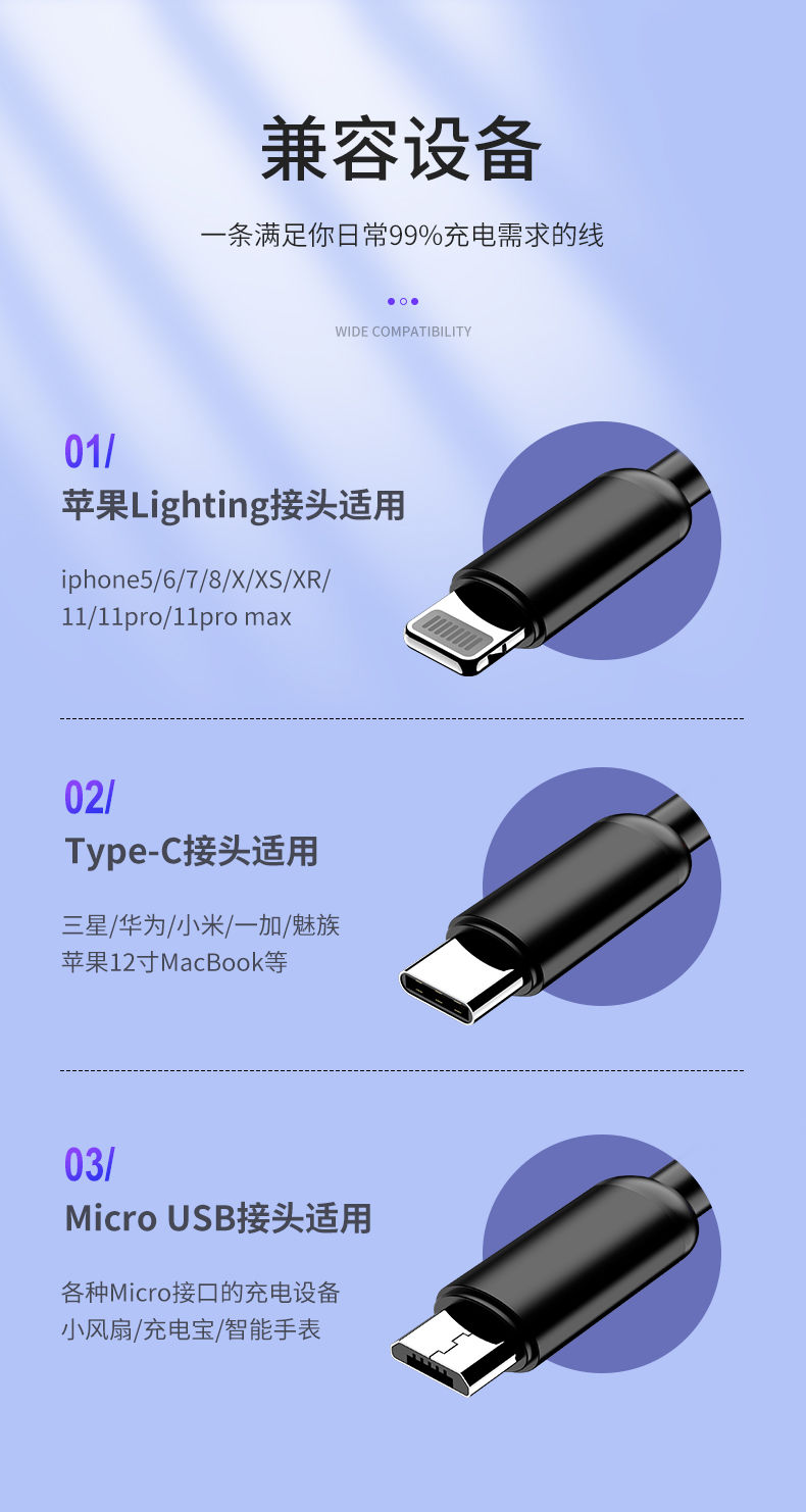 A超级快充数据线三合一手机充电器线苹果安卓type-c华.为通用一拖三