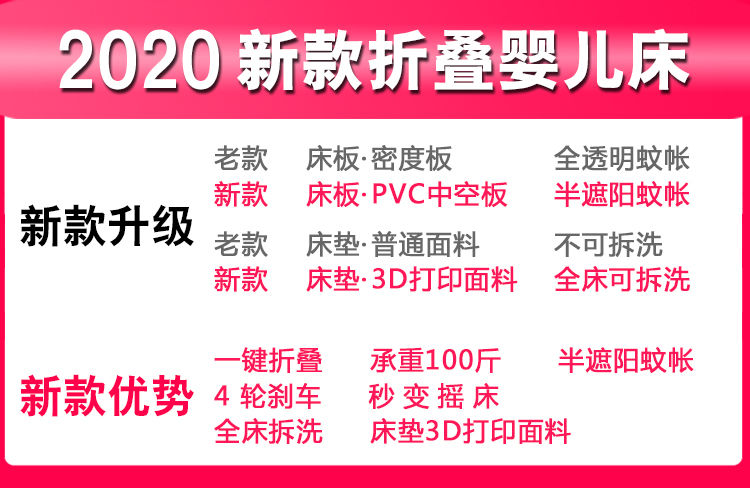 婴儿床可移动便携式宝宝床多功能可折叠bb床欧式新生儿小床摇篮床