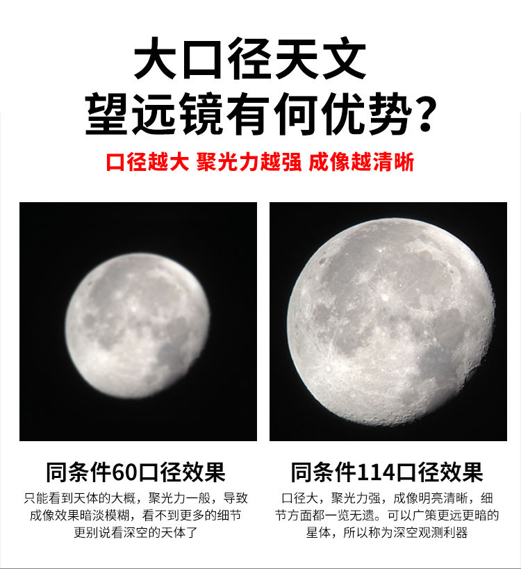 1000倍超大口径天文望远镜专业级观星高倍太空深空成人儿童小学生