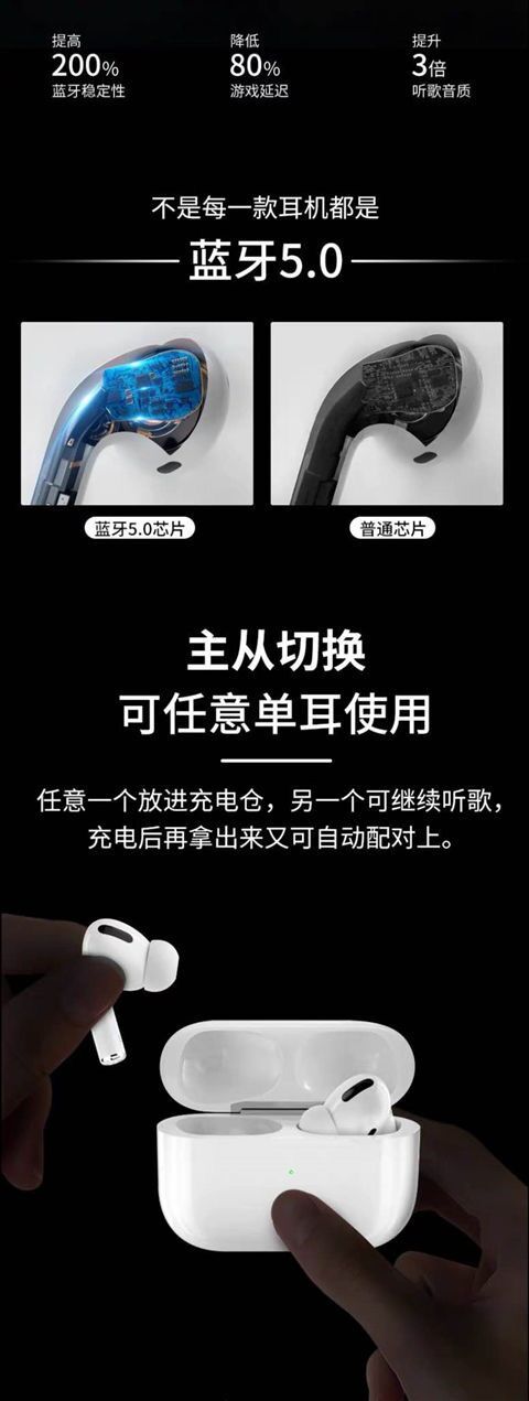 华强北洛达黑网无线蓝牙耳机iphone三代pro双耳安卓苹果通用1536U