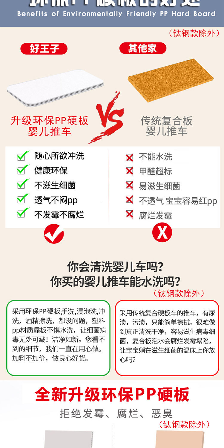 【终身保修】高景观婴儿推车可坐躺双向四季避震宝宝车轻便手推车