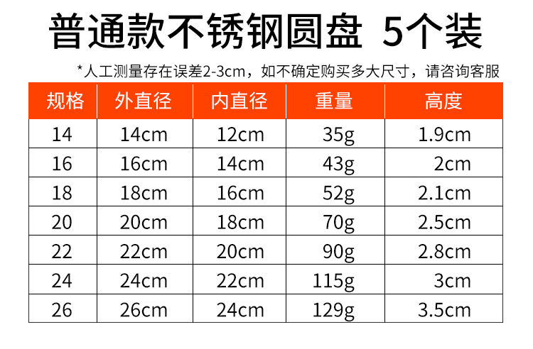 304不锈钢盘圆盘子菜碟纯白钢加厚圆形饭盘装菜盘特厚家用菜碟子