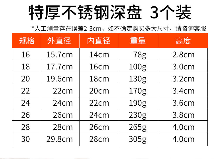 304不锈钢盘圆盘子菜碟纯白钢加厚圆形饭盘装菜盘特厚家用菜碟子