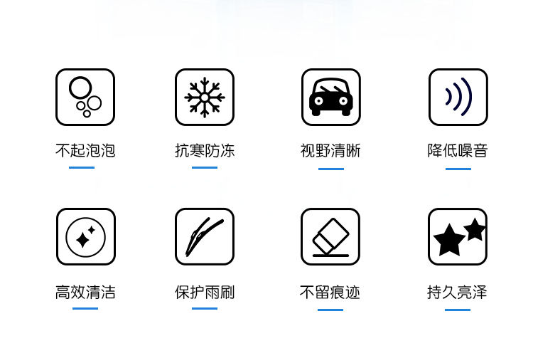 玻璃水汽车防冻玻璃水四季通用型非浓缩高效去污雨刮器刮水清洗液