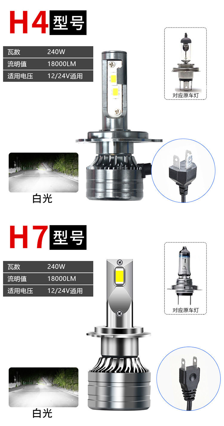 汽车LED灯泡超亮车灯前大灯聚光强光12v24v货车H1H7H4远近光改装