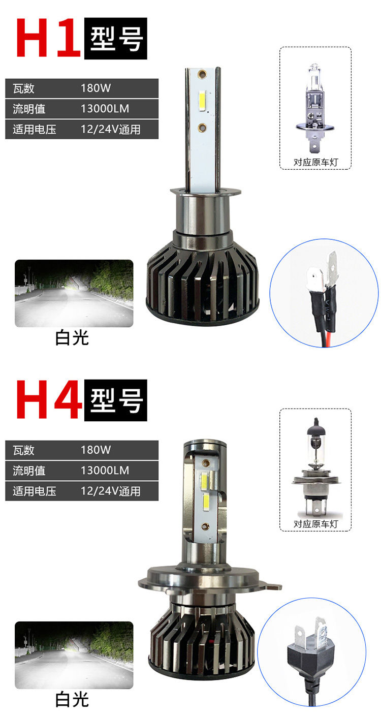 汽车LED灯泡超亮车灯前大灯聚光强光12v24v货车H1H7H4远近光改装