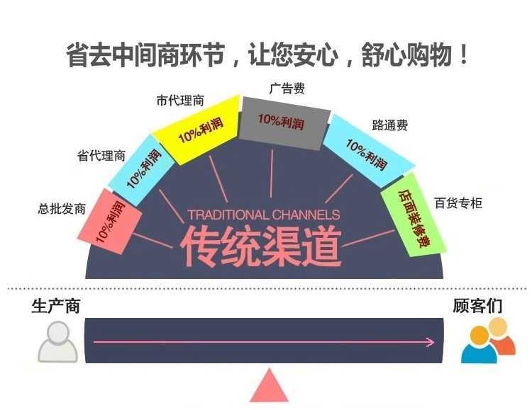 汽修一次性脚垫纸汽车维修防污脚垫纸牛皮纸脚踏垫洗车美容店脚垫