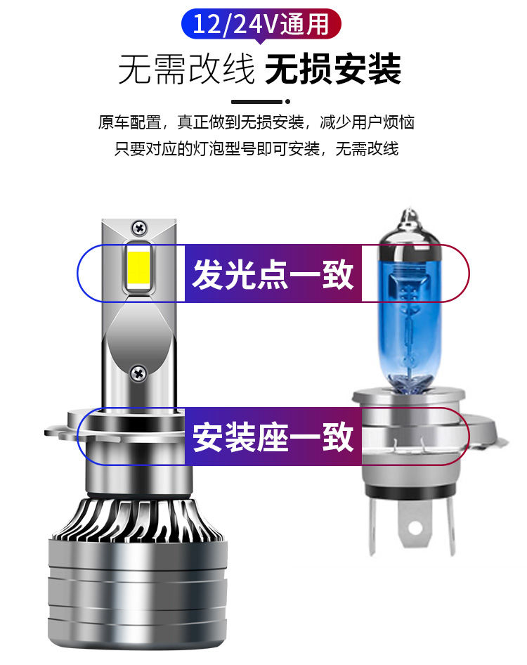 汽车LED灯泡超亮车灯前大灯聚光强光12v24v货车H1H7H4远近光改装