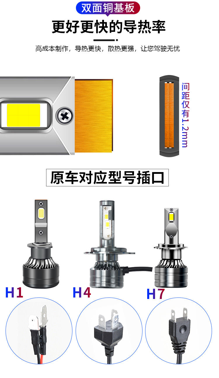 汽车LED灯泡超亮车灯前大灯聚光强光12v24v货车H1H7H4远近光改装