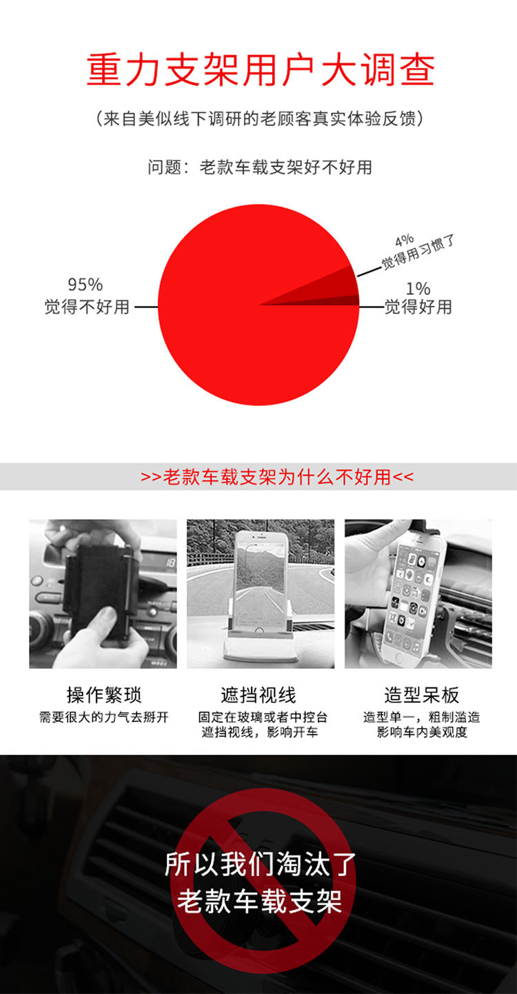 车载手机支架出风口全自动车内用品多功能汽车上用卡扣式导航支架