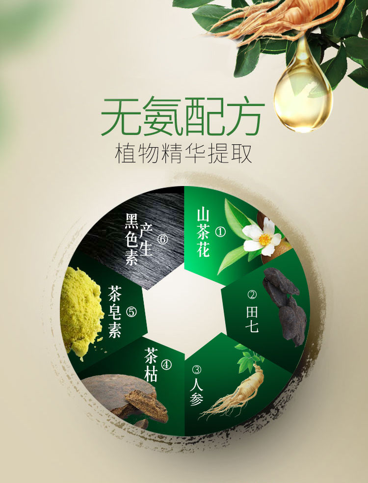 染发剂彩色纯自己在家染头发颜色天然植物一洗黑染发膏2020流行色