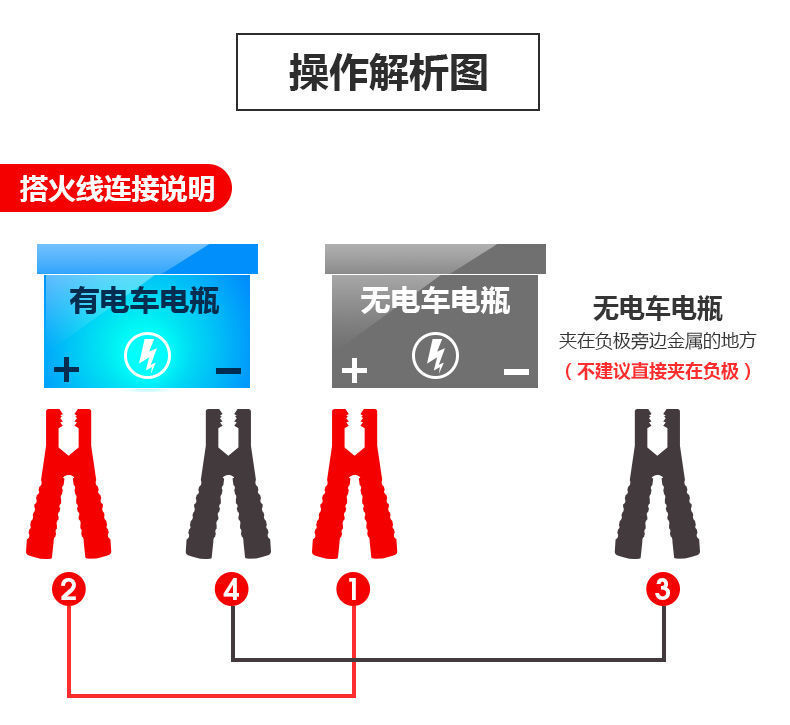 汽车电瓶线搭火线连接线防冻加粗搭电线打火线过江龙电瓶夹子