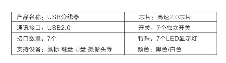 usb高速分线器笔记本台式电脑u盘鼠标键盘数据开关转换器手机充电