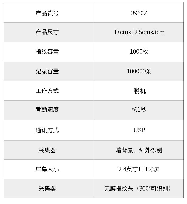 得力3960指纹识别考勤机彩屏签到机智能员工上下班打卡机免联网