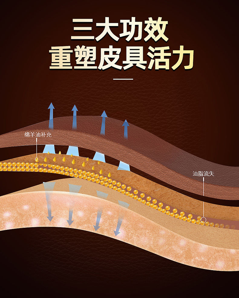 【大容量100ML送毛巾】皮鞋油黑色无色液体鞋油擦去污真皮保养油