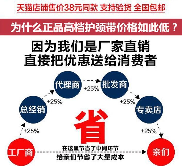 自发热护颈脖套男女保暖磁疗肩颈宝热敷带脖子围颈托