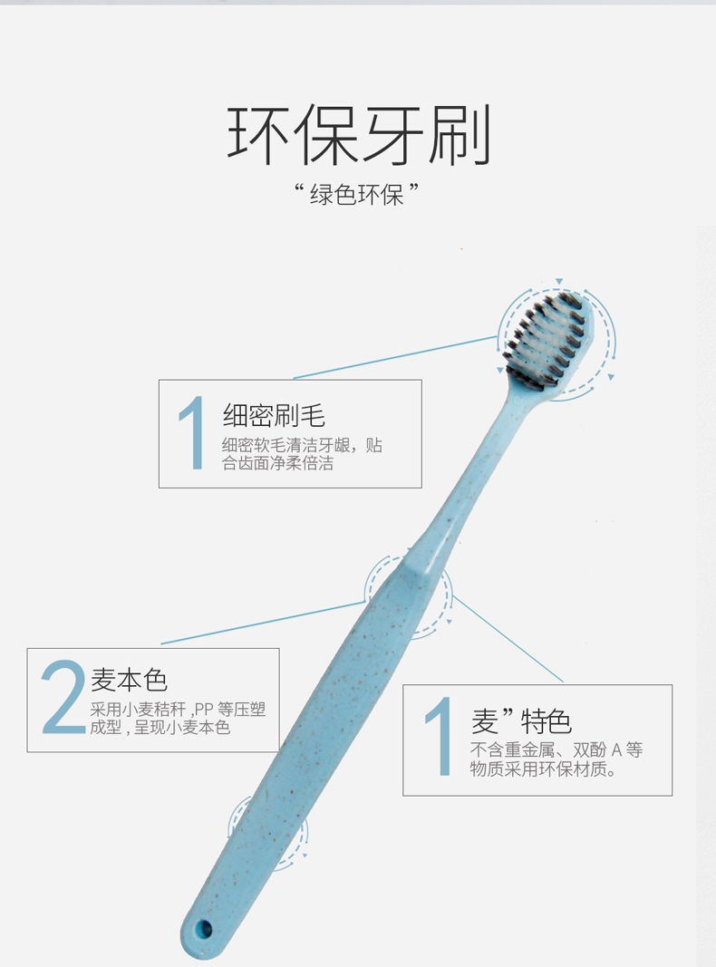 【送漱口杯】10-30支小麦秸秆家用牙刷软毛环保竹炭牙刷成人牙刷