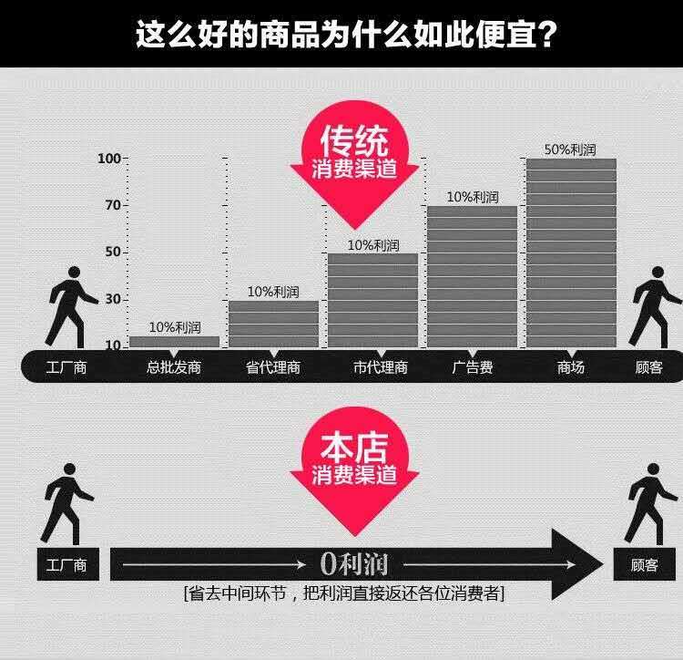 垃圾袋家用加厚一次性黑色垃圾寝室60-400只手提背心式大号分类袋