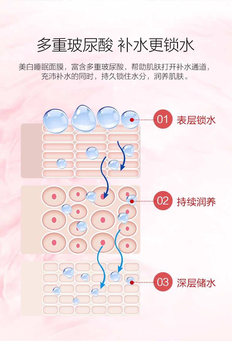 御泥坊美白嫩肤睡眠面膜（改规格）100ml