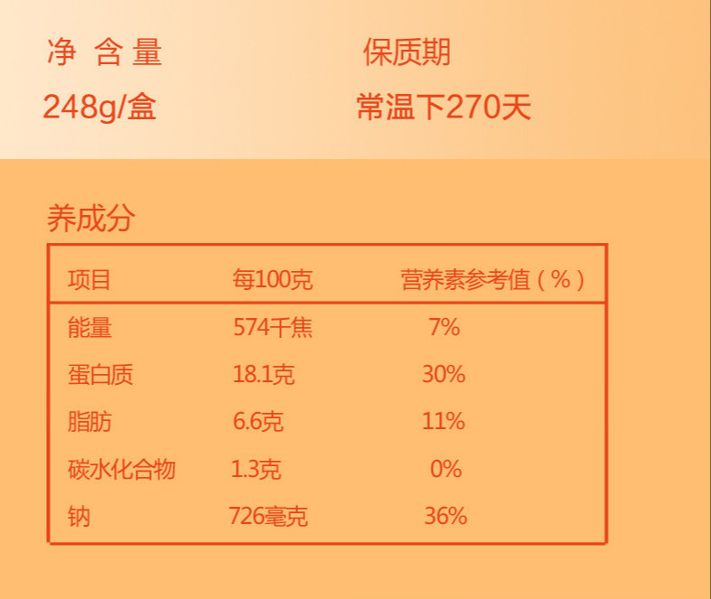 秦农阳阳 蛇年零食礼盒