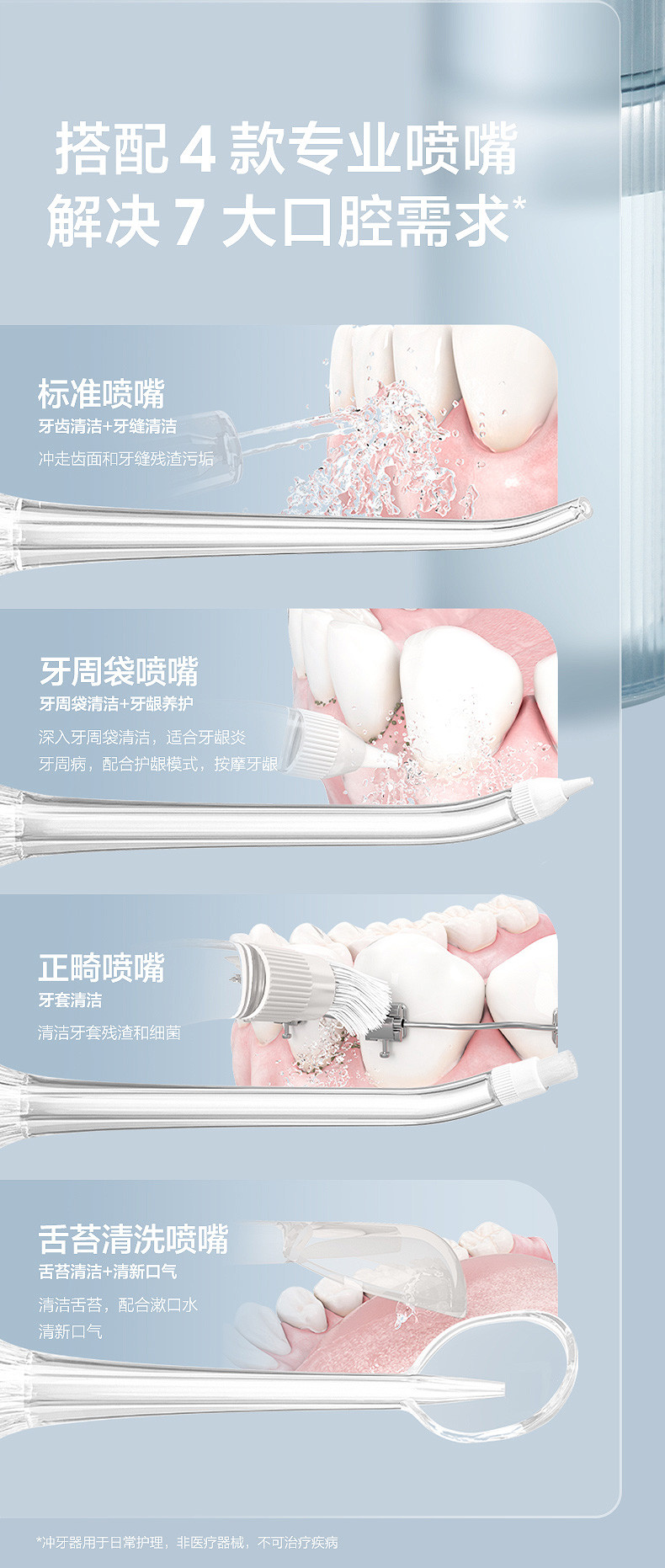 素士W1冲牙器水牙线洗牙器全身水洗家用便捷抽拉式香氛牙齿清洗