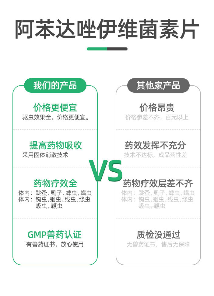 狗狗猫咪体内外驱虫药体内体外一体除蜱虫跳蚤药狗狗用品宠物滴剂