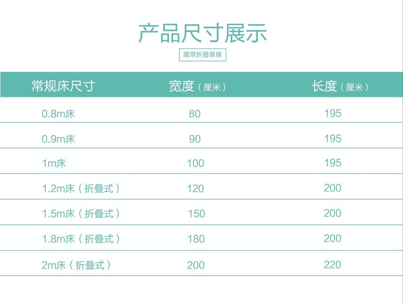 纯天然草席1.8/1.5/1.2/0.8m(米)三件套可折叠厚席子学生宿舍凉席