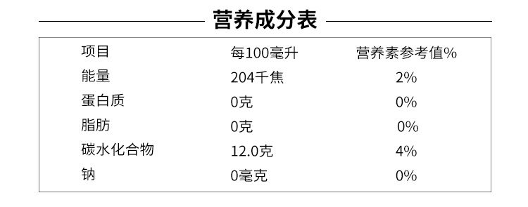 福兰农庄进口100%纯橙汁苹果葡萄柚菠萝草莓石榴香蕉浓缩果汁1L*2