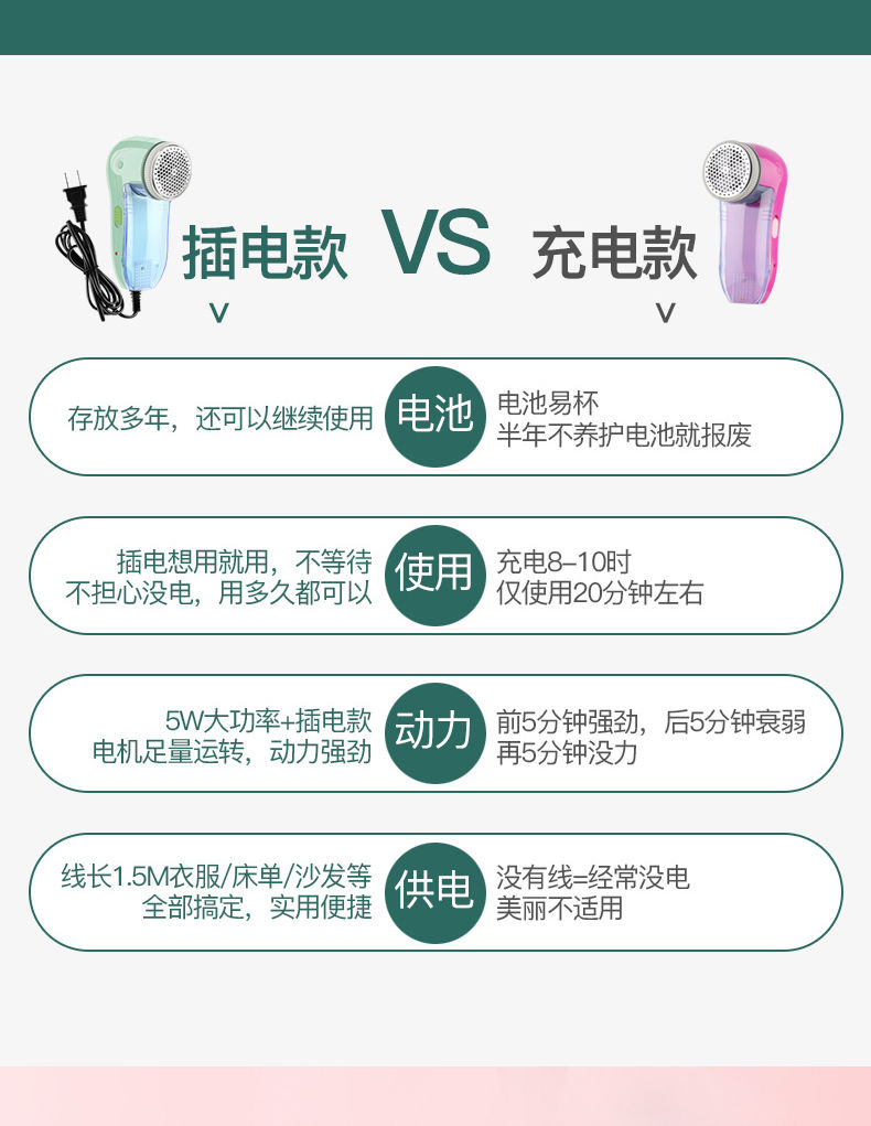 毛球修剪器直插式去球器衣物剃毛机去毛球器多功能衣物打毛粘毛器