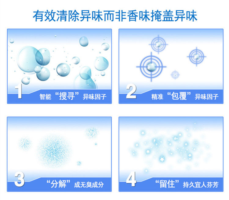 空气清新剂家用喷雾卧室内KTV异味持久除臭清香厕所留香车用房间