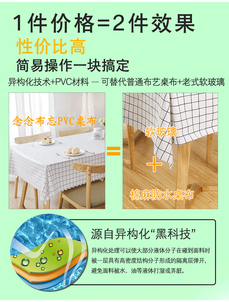 pvc塑料桌布防水防烫防油免洗台布茶几垫少女心ins长方形餐桌布艺