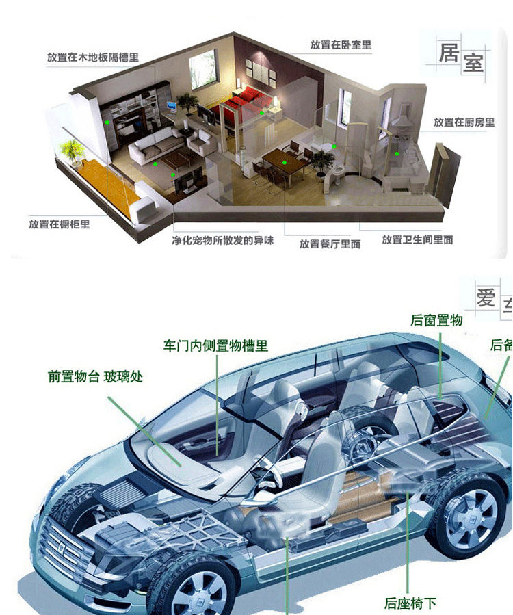 竹炭包车用家用炭包活性炭新房新车除异味去甲醛汽车除甲醛