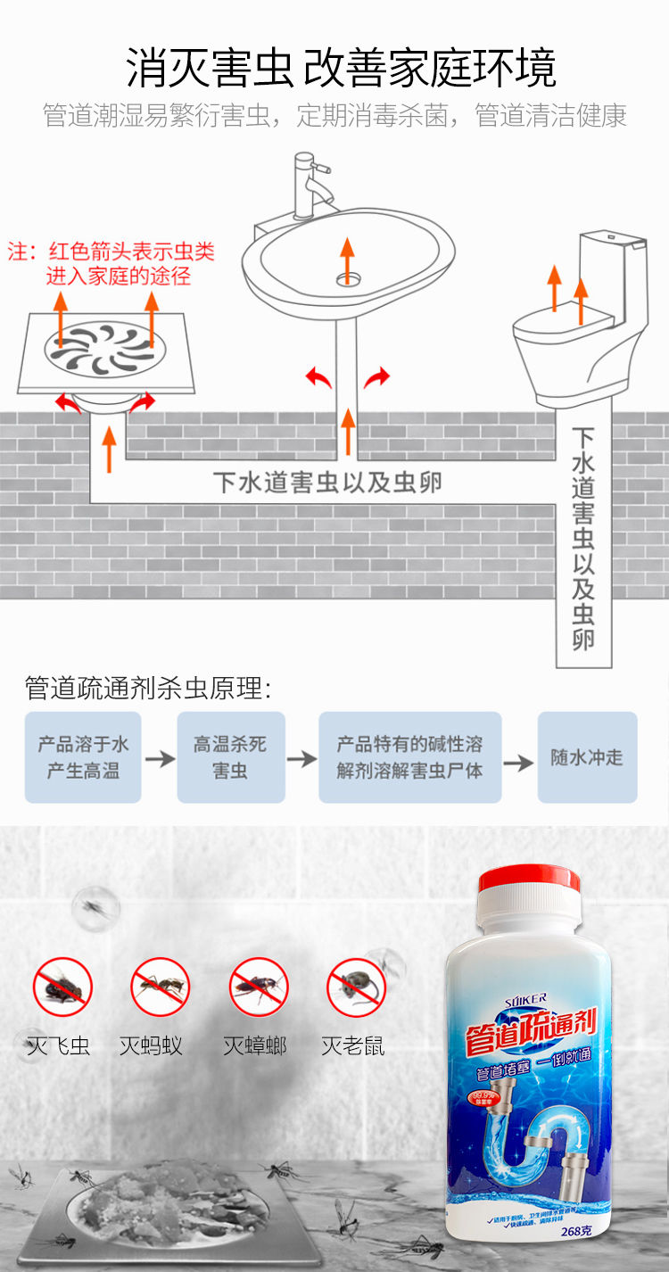 管道疏通剂厨房油污厕所马桶强力通下水道神器卫生间管道疏通器