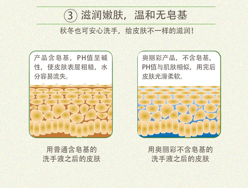 5-8瓶装芦荟植物洗手液500ml成人儿童皆可家用抑菌清香型家庭装批