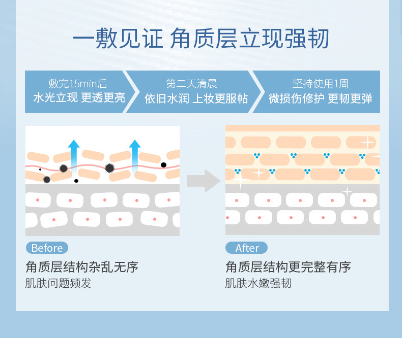 珀莱雅面膜补水保湿神经酰胺收缩毛孔紧致肌肤玻尿酸