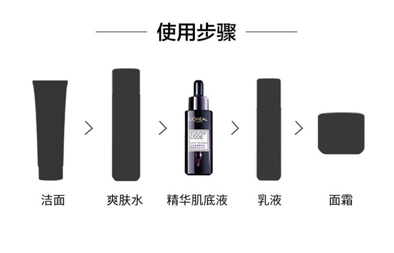 欧莱雅青春密码酵素精华肌底液 50ml