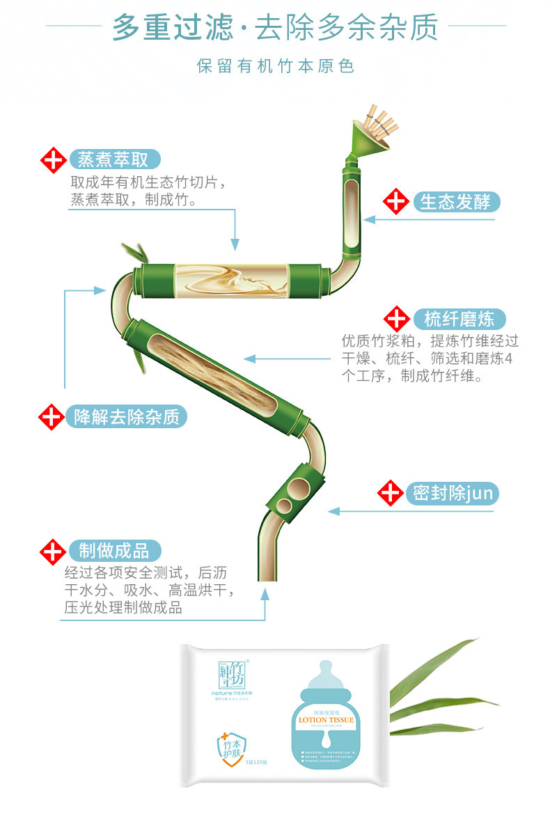 蓝漂保湿纸巾乳霜纸宝宝柔纸巾3层10包*40抽/包