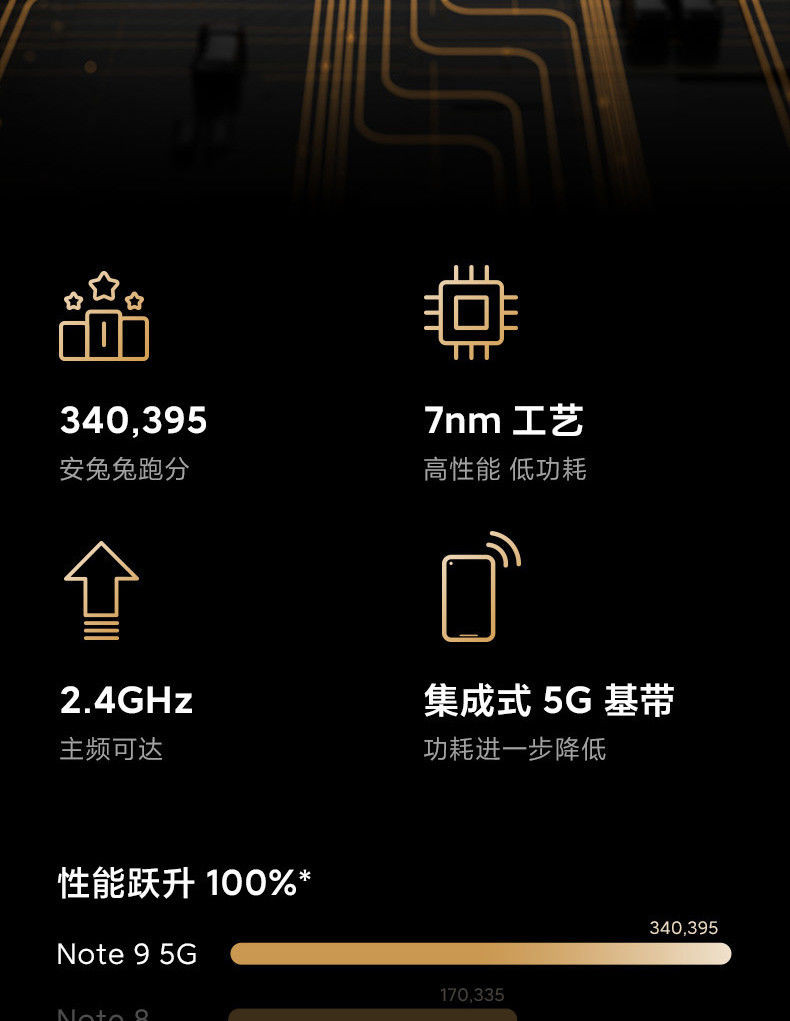 小米/MIUI Note9  5G 智能手机 6+256GB大内存