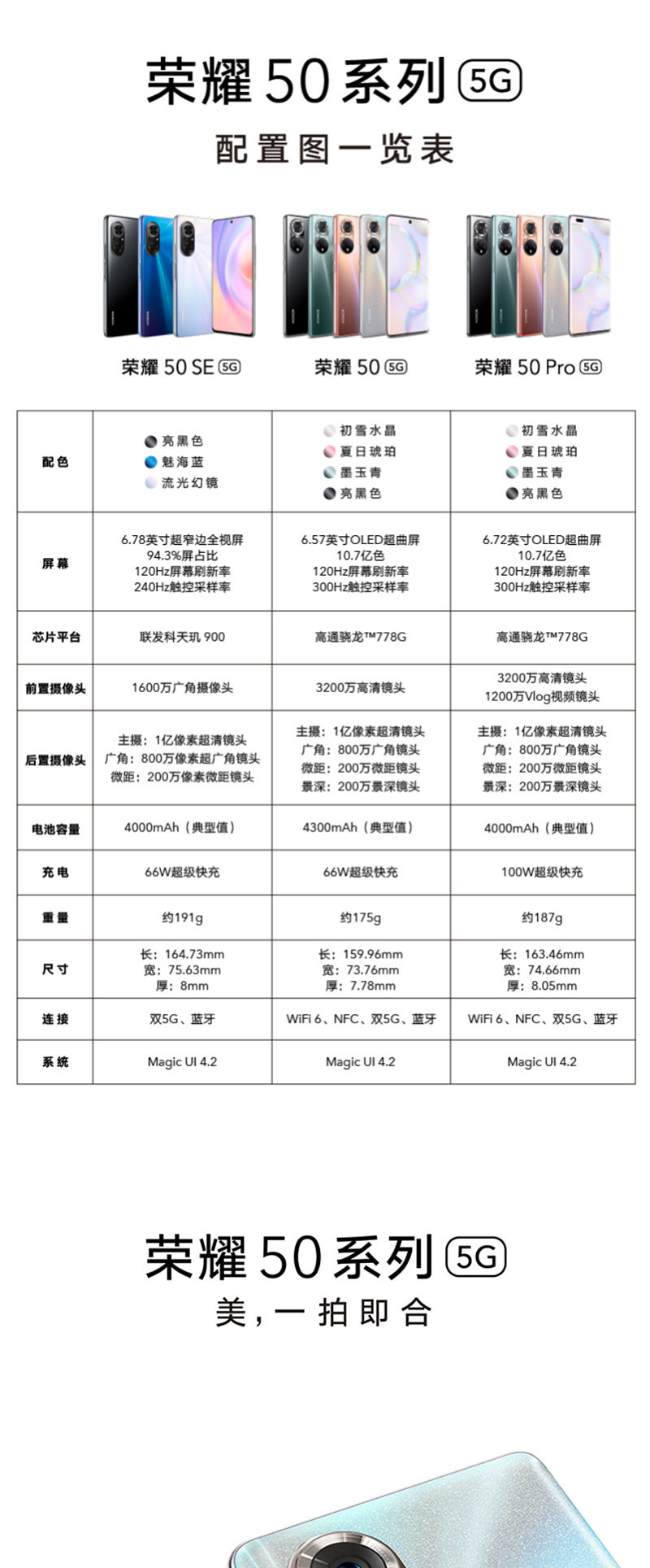 HONOR 荣耀50 Pro  5G手机 全网通版  6.72英寸 100W超级快充 全网通版