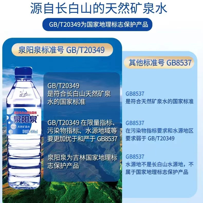 泉阳泉 长白山天然矿泉水弱碱性瓶装饮用水