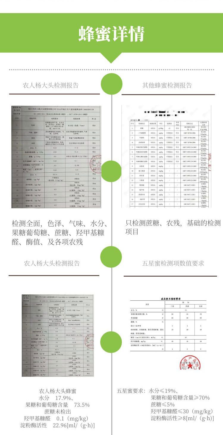 农人杨大头 长白山椴树蜂蜜